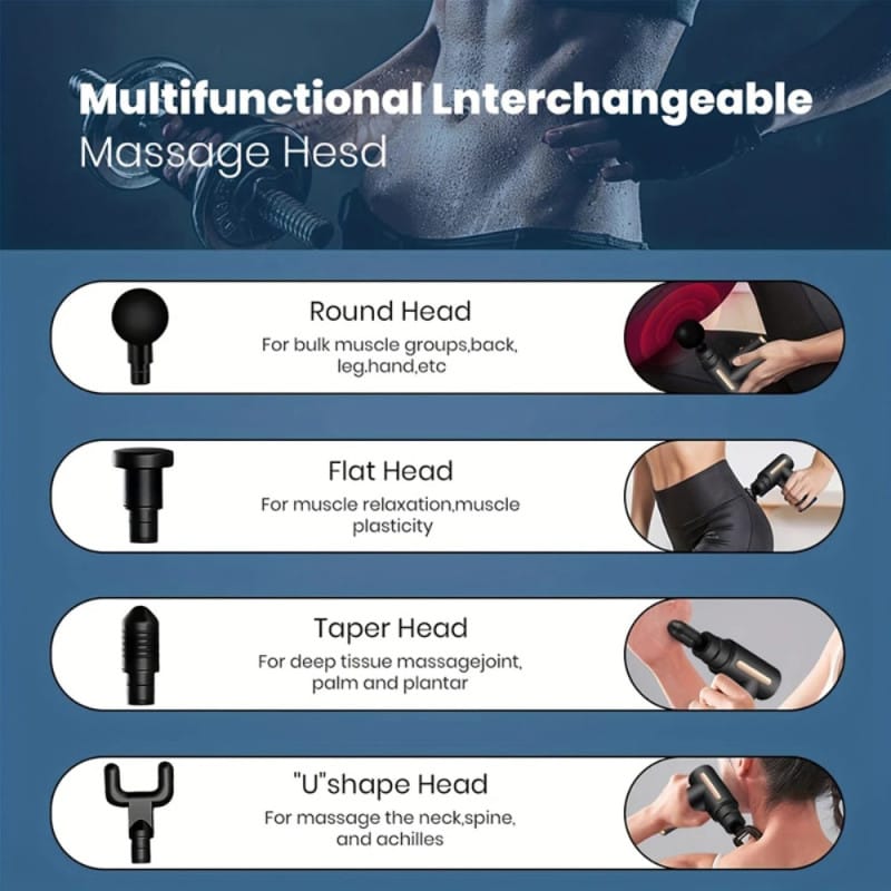 Massage Gun 5 In 1 Multifunctional Electric Full Body Massage Equipment Set - 6 Speeds With 4 Massage Heads For Deep Tissue Relief And Relaxation (Random Color) - Image 3