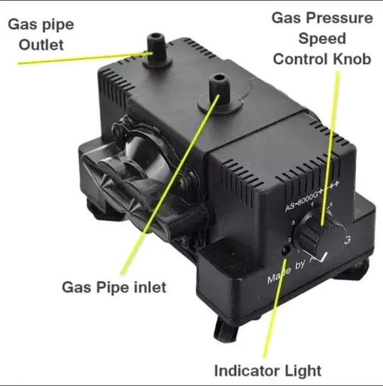 Super Speed TX-3000G++++ Sui Gas Suction Pressure Compressor Pump | 7.5W Gas Pressure Booster for Home & Commercial Kitchens - Image 3