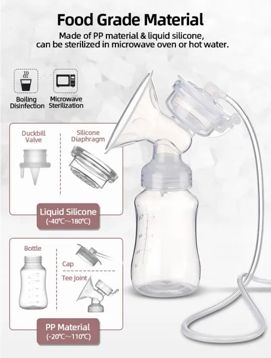 Motherly Care Electric Breast Pump Providing Comfortable Use Efficient Performance Everyday Convenience For Mothers - Image 3