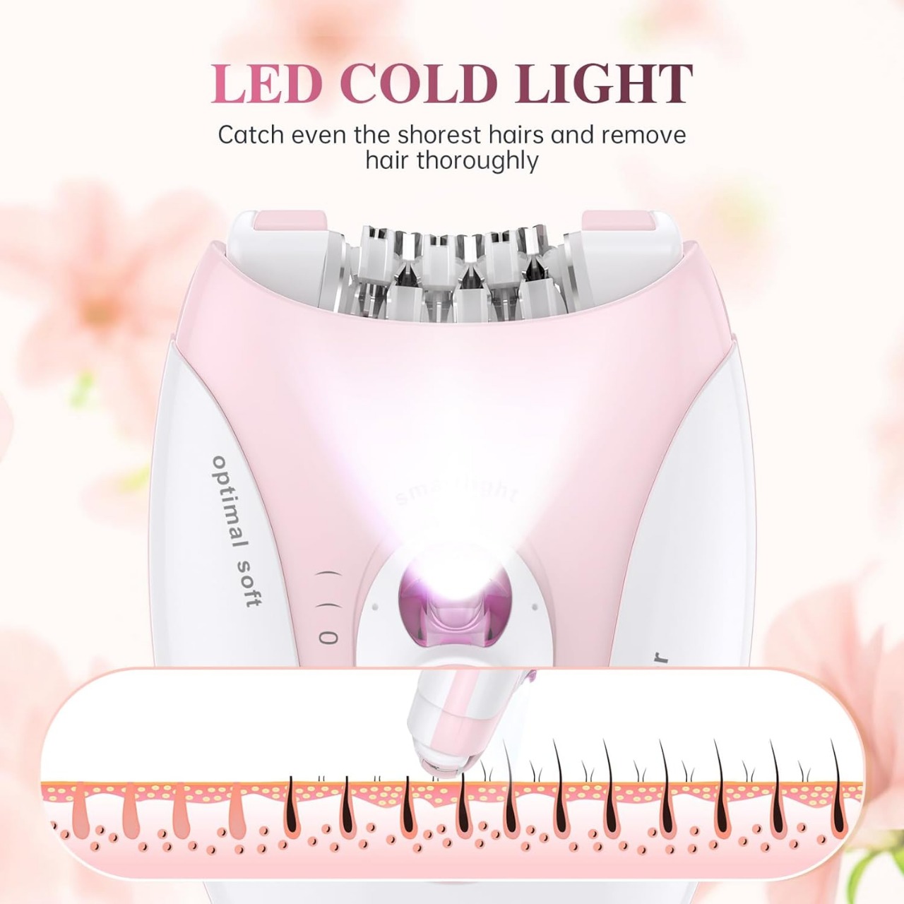 Daling DL-6032 Cordless Ladies Epilator with 2-Speed Adjustment, Painless Hair Removal, Rechargeable, Compact and Easy to Use for Legs, Arms, Underarms - Image 3