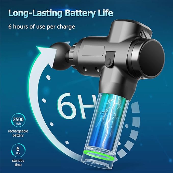 Massage Gun improve flexibility.– MGE-006 (random color) - Image 3