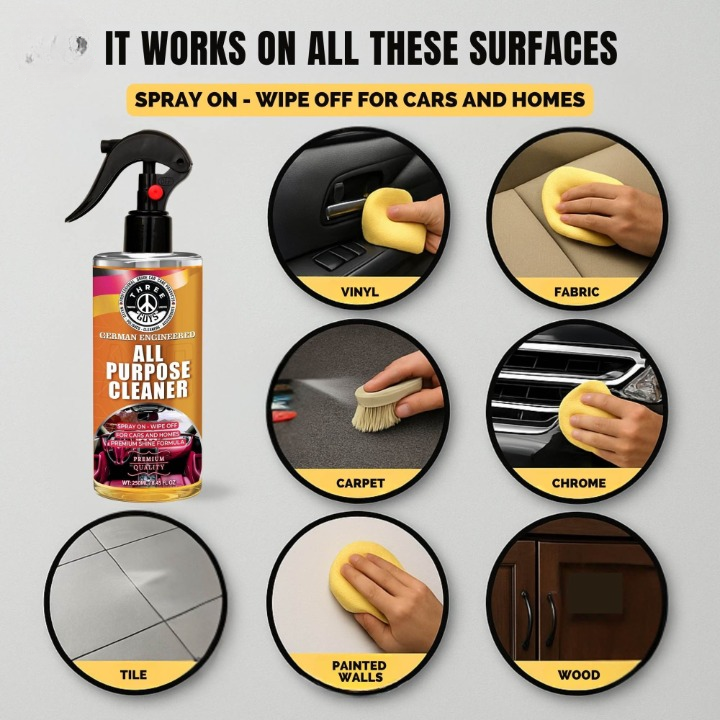 All Purpose Cleaner – APC – Powerful Cleaning for Car & Home – Spray On, Wipe Off! | THREE GUYS (German Engineered) – 250ml - Image 2
