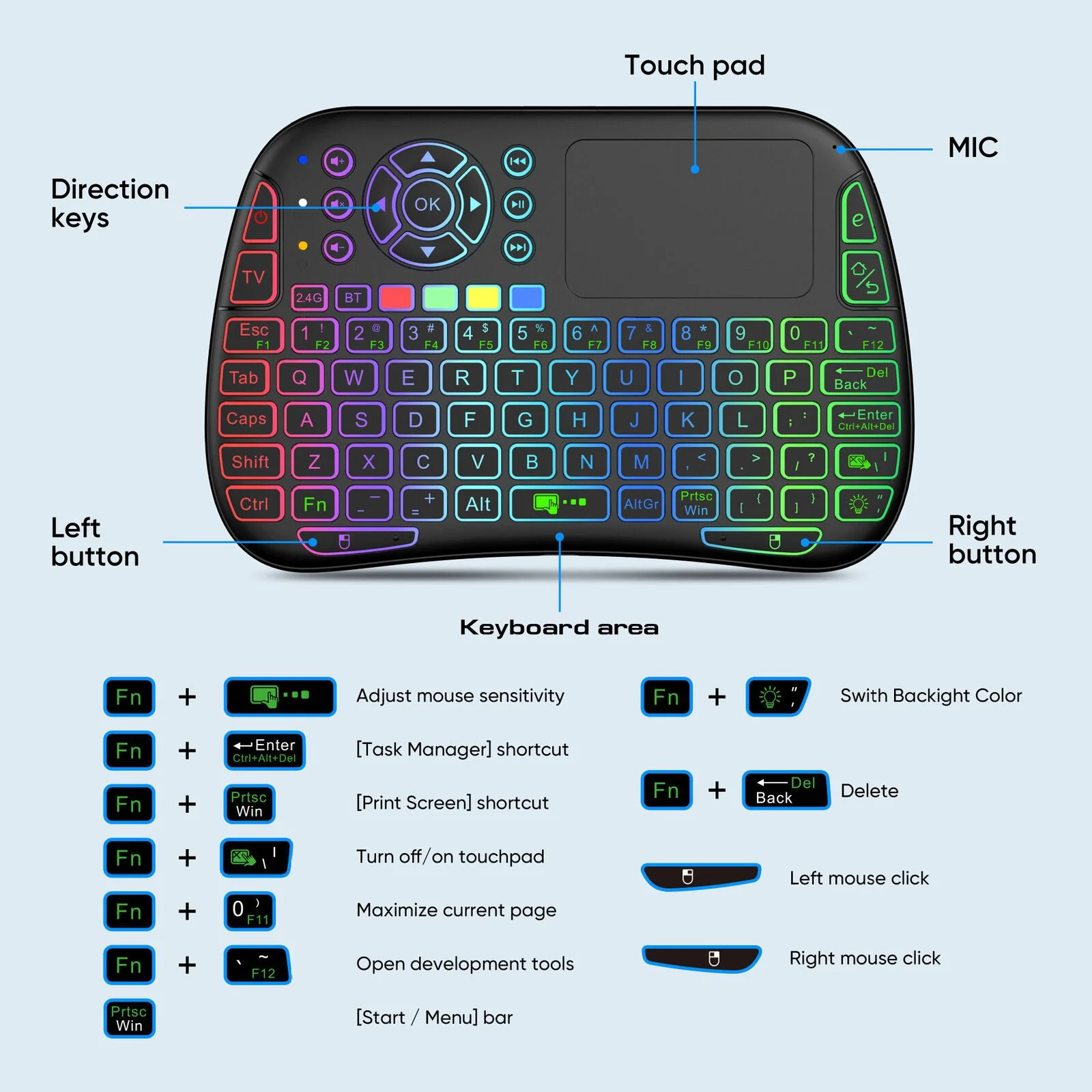 M9 Bluetooth Mini Wireless Keyboard 7 Backlit 2.4G Air Mouse Remote Touchpad - Image 2