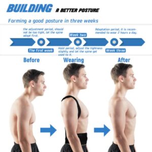Adjustable Back Posture Corrector for Men & Women – Comfortable and Breathable Support Brace