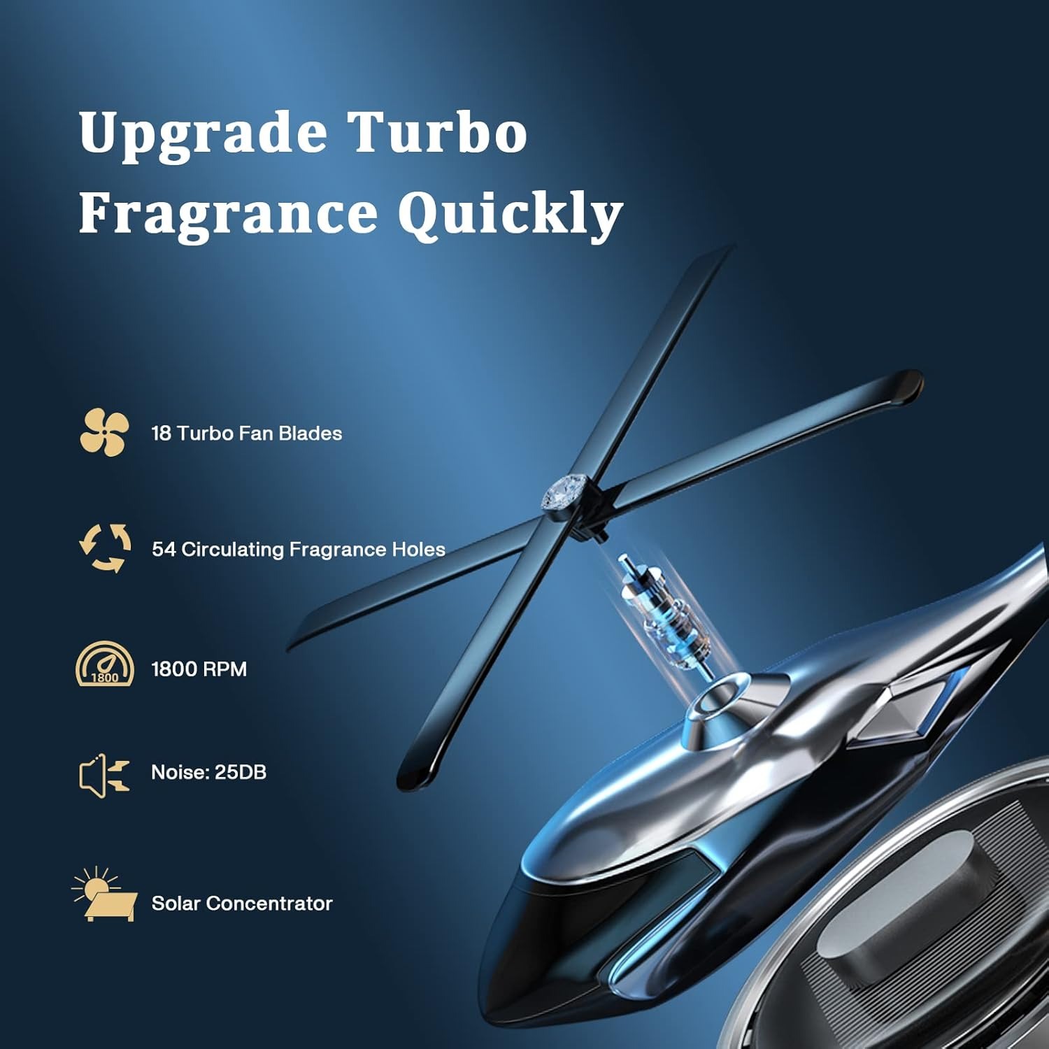 Solar Powered Car Aroma Diffuser – Helicopter Design Air Freshener Perfume for Dashboard - Image 3