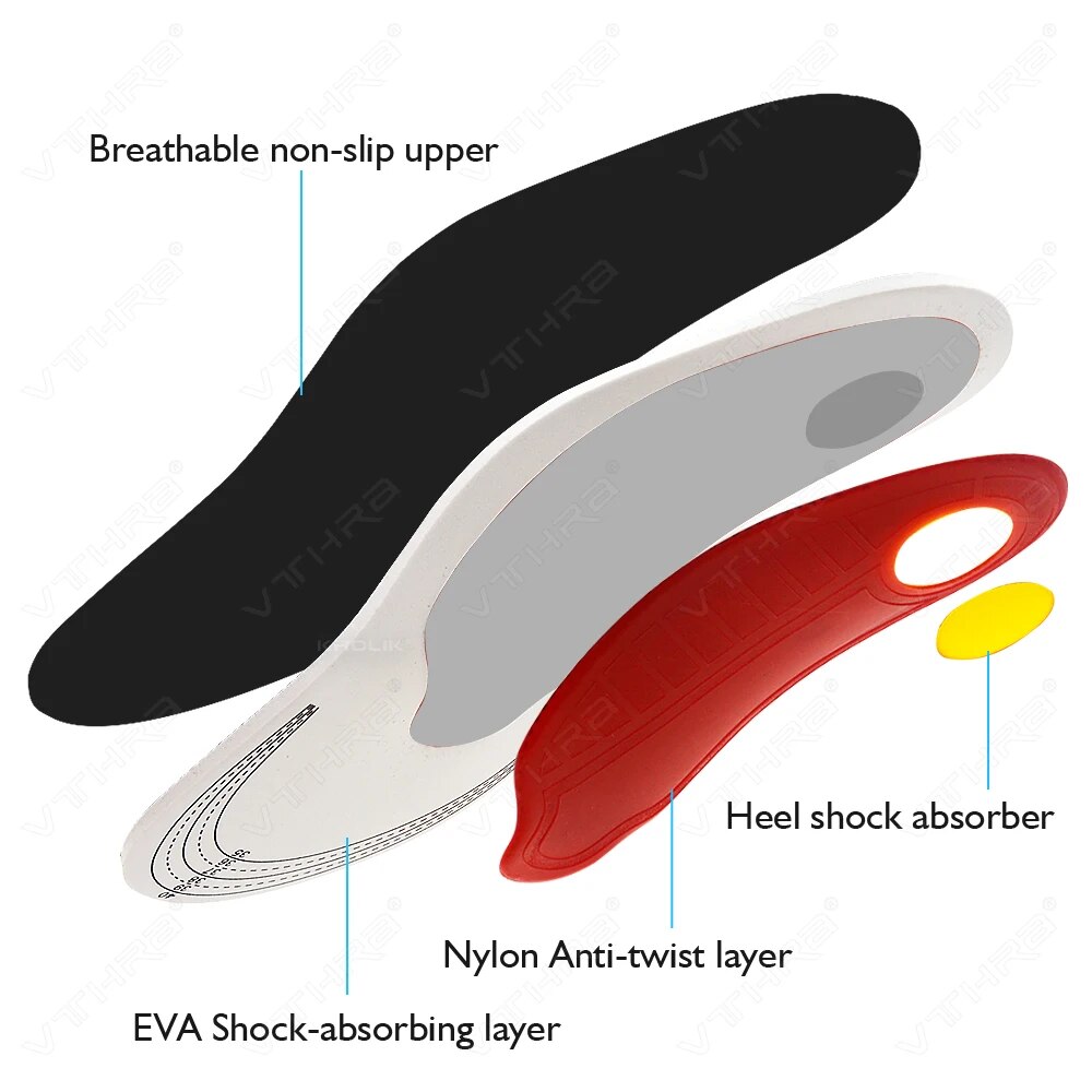 Flat Feet Arch Support Foot Pad Insole Shoe Inserts For Foot Pain Relief for Man & Woman - Image 5