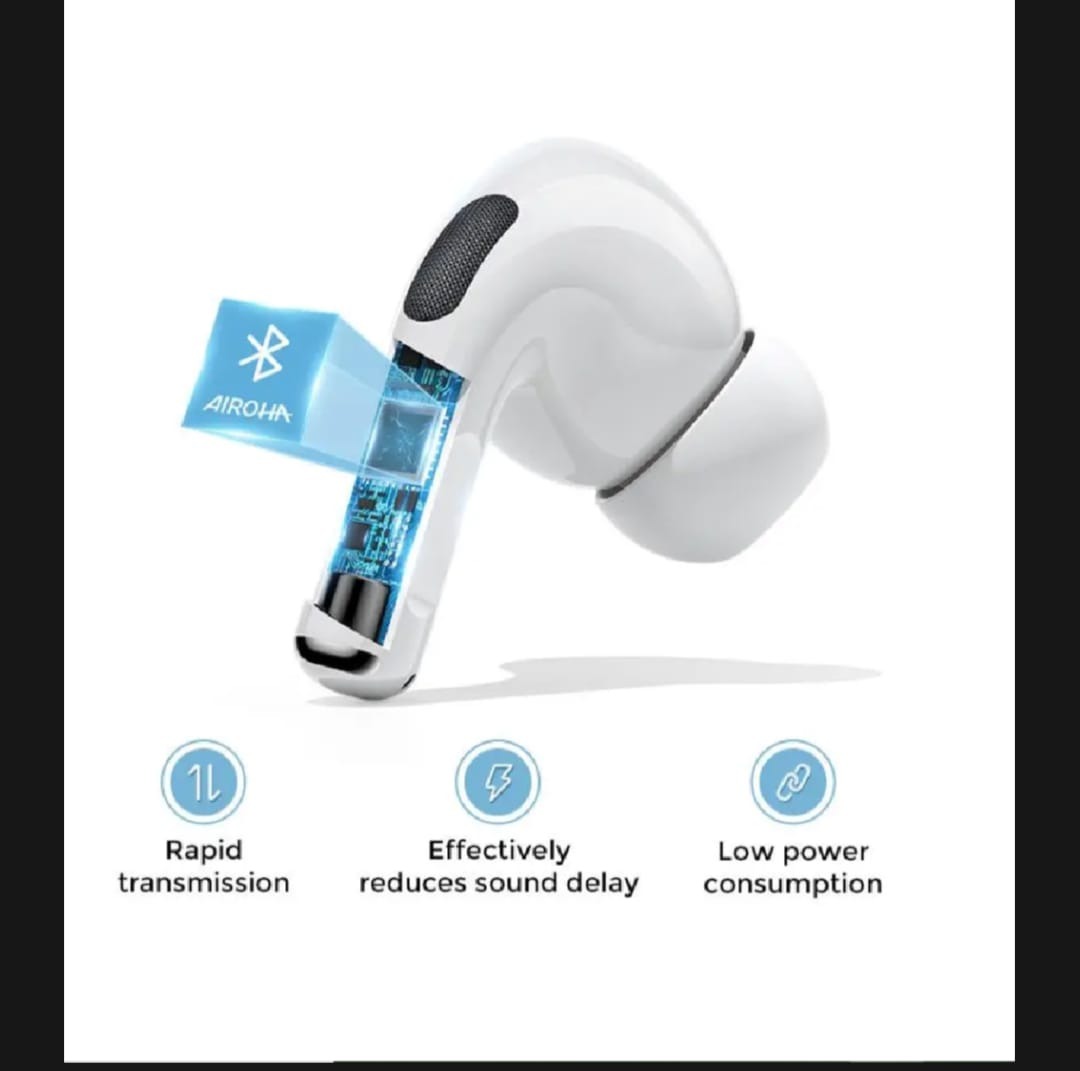 Oiarme New Model Pro 2 BT – Wireless Earbuds with Charging Case - Image 3